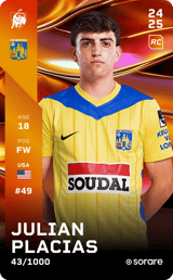 Julian Placias - limited