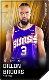 Dillon Brooks - limited