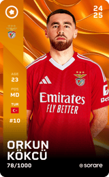 Orkun Kökçü - limited