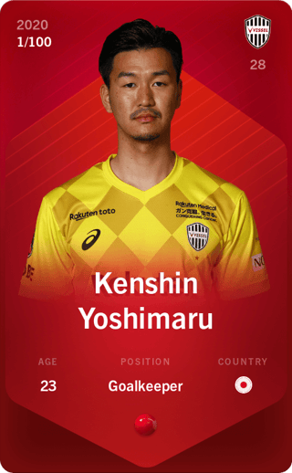 Kenshin Yoshimaru