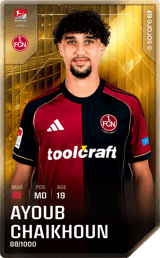 Ayoub Chaikhoun - limited