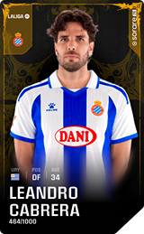 Leandro Cabrera - limited