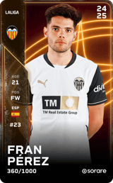 Fran Pérez - limited