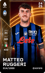 Matteo Ruggeri - limited