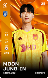 Moon Jung-In - limited