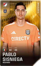 Pablo Sisniega - limited