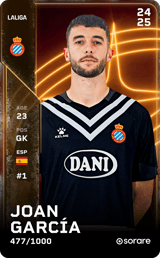 Joan García - limited