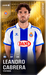 Leandro Cabrera - limited