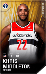 Khris Middleton - limited