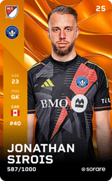 Jonathan Sirois - limited