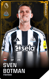 Sven Botman - limited