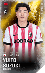 Yuito Suzuki - limited