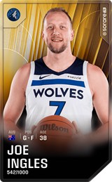 Joe Ingles - limited