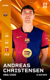 Andreas Christensen - limited