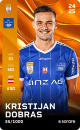 Kristijan Dobras - limited