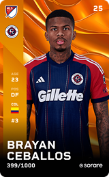 Brayan Ceballos - limited