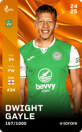 Dwight Gayle - limited