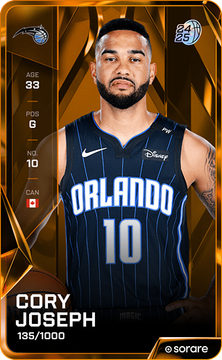 Cory Joseph - limited