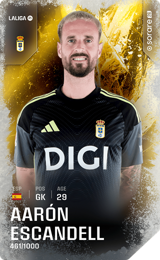 Aarón Escandell - limited