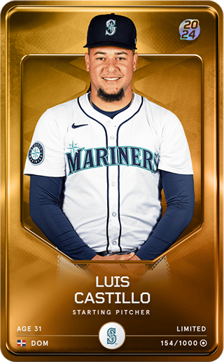 Luis Castillo - limited