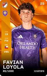 Favian Loyola - limited