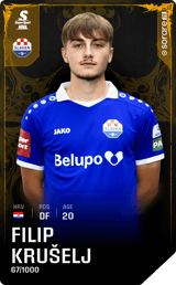 Filip Krušelj - limited