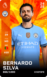 Bernardo Silva - limited