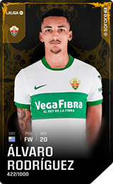 Álvaro Rodríguez - limited