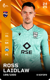Ross Laidlaw - limited