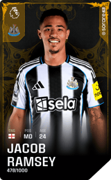 Jacob Ramsey - limited