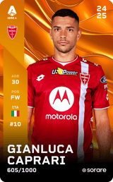 Gianluca Caprari - limited