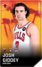 Josh Giddey - limited