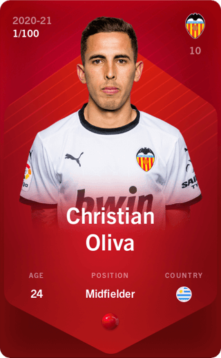 Christian Oliva
