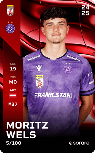 Moritz Wels - rare