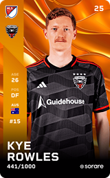 Kye Rowles - limited