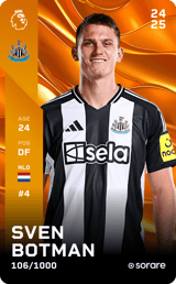 Sven Botman - limited