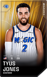 Tyus Jones - limited