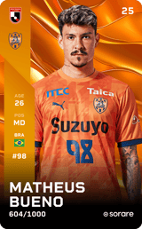 Matheus Bueno - limited