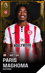 P. Maghoma - limited