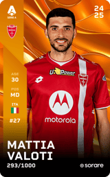 Mattia Valoti - limited