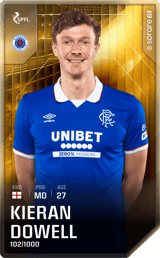 Kieran Dowell - limited
