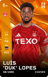 Luís 'Duk' Lopes - limited