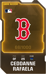 Ceddanne Rafaela - limited