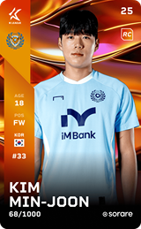 Kim Min-Joon - limited