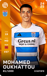 Mohamed Oukhattou - limited