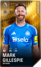 Mark Gillespie - limited