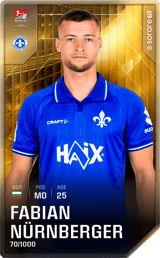 Fabian Nürnberger - limited
