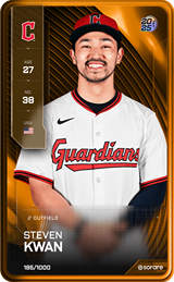 Steven Kwan - limited