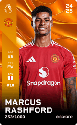 Marcus Rashford - limited