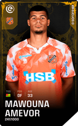 Mawouna Amevor - limited